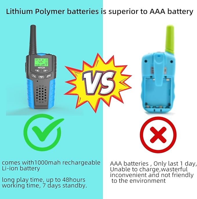 Kids Walkie Talkies Rechargeable 3 Pack,Long Range Walky Talky for Family Games Outdoor Hiking Camping,Mini Small Walkie Talkie 2 Way Radio Toy Boy Girl for 3-12 Year Old,Christmas Birthday Present