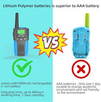 Walkie Talkies for Kids Rechargeable 2 Pack,3 Miles Long Range 22 Channels 2 Way Radio Mini Kid Wakey takey,Birthday, Toys for Age 3-12 Year Old Boys Girls