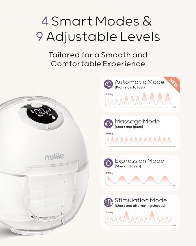 Nuliie Hands-Free Breast Pump, Wearable Breastfeeding Pump 4 Modes 9 Levels with 18/21/24MM Flange, Electric Breast Pump Portable, Replaced Pumping Accessories Included (Pink, 2 Packs)