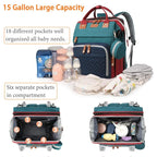 Baby Diaper Bags with Changing Station, Waterproof Diaper Bag Backpack for Moms Dads with USB Charging Port, Baby Shower Gifts, Large Capacity diaper backpack, Red-Green-Blue