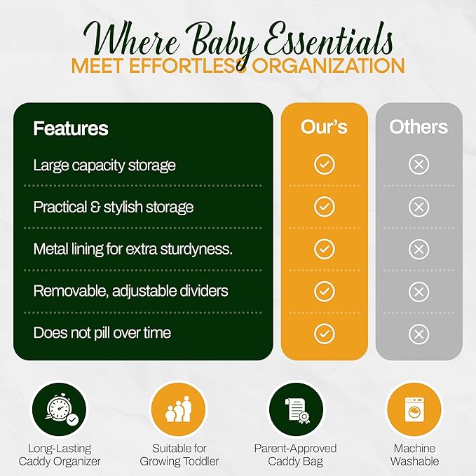 Baby Diaper Caddy Basket Organizer-Sturdy, Breathable & Washable - Stylish Storage, Portable, Car Caddy Organizer, Nursery, Baby Gift Registry Newborn Essentials (Lilac)