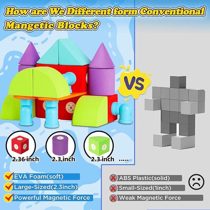 Magnetic Foam Blocks for 3 4 5 6 7 8 Toddler 18PCS Magnetic Building Blocks Sensory Toys Soft & Comfortable Travel Bath for Boys Girls