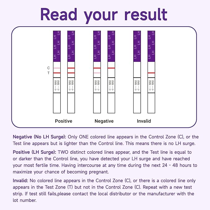 Ovulation Test Strips with Cups, Amazewell Ovulation Strips Fertility Test for Women Ovulation Predictor Kit for Home, 50pcs LH Test Strips Ovulation Kit Bulk+ +1 Urine Cup, Easy Grip, High Accuracy