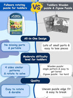 16-Piece Rotating Puzzles for Kids 4-6, Toddlers Puzzles 2-4, Road Trip, Airplane Activities Game, Travel Toys - Brain Teaser, Fine Motor Skills, Birthday Gifts Boys & Girls - Transportation