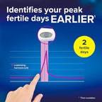 Clearblue Digital Ovulation Test, 30 Count