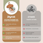 JoyCat Silicone Alphabet Magnetic Letters, 26 Uppercase ABC Fridge Magnets for Toddlers & Kids, Baby Learning Refrigerator Toy Set, Preschool Birthday Gifts for Boys Girls Age 1+ (Muted Color)