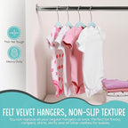 50 Pack Premium Baby Velvet Hangers (Blue) - 11.8" Inches Non-Slip, Ultra-Slim & Space-Saving Toddler Hangers - 360° Rotating Hook, Strong & Durable Hanger for Children, Infant & Toddler