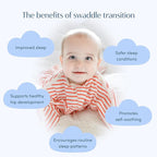 SleepingBaby Zipadee-Zip Transition Swaddle - Cozy Baby Swaddle Blanket with Zipper Convenience - Roomy Wearable Blanket for Easy Diaper Changes - Stripes Strawberry/Cream, Medium (6-12 Month)