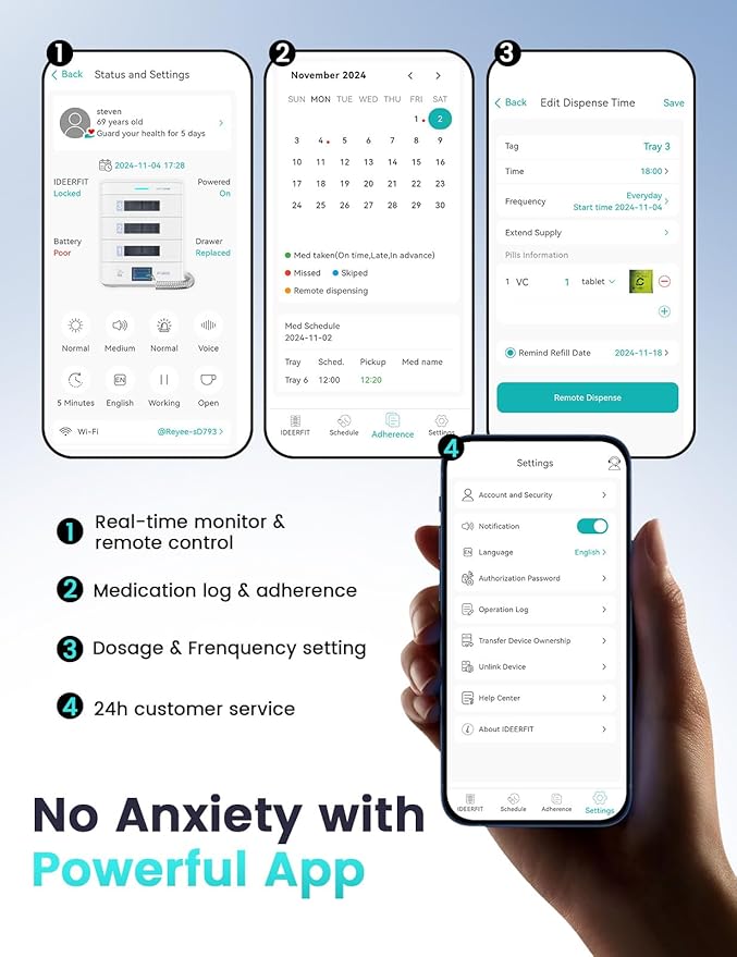 42-Day Automatic Pill Dispenser – App & On-Device Setup by Family, LCD Display, Digital Lock, Sound & Light Alerts – Safe Medication Organizer Management for Seniors (3-Tray, White)