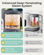 GROWNSY Baby Food Maker with Steam Basket, One Step Baby Food Processor Steamer Puree Blender Grinder Mills Machine, Auto Cooking Grinding and Sterili-zing for Healthy Homemade Baby Food, Dark Grey