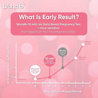 Wondfo Early Result Pregnancy Test Sticks-6 Days Before Missed Period-Rapid Detection at Home Pregnancy Test (2 Pack)