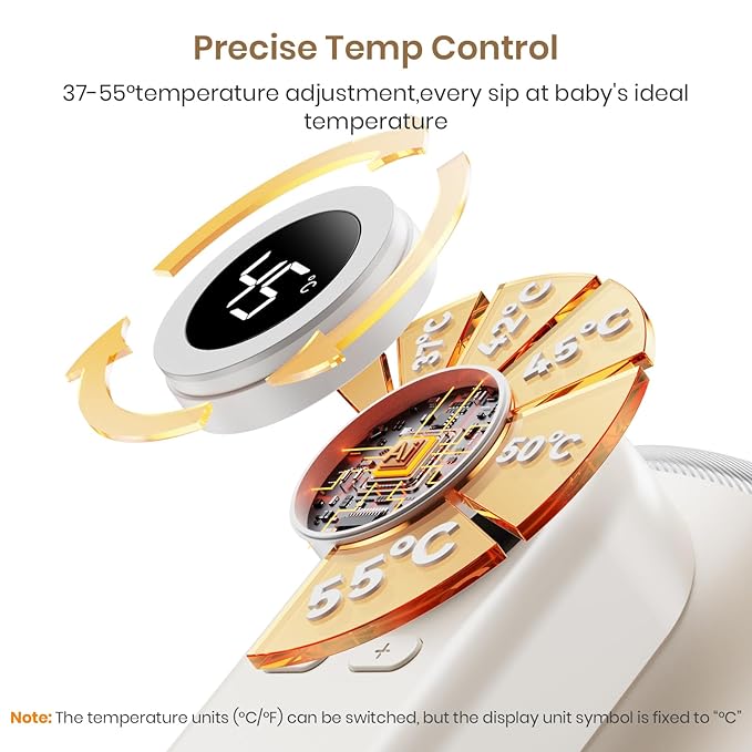 Portable Bottle Warmer for Travel, Precise Temperature Milk Warmer, 10000mAh Long Battery Life USB-C Fast Charging for Breast Milk/Formula Milk Warming, Fit Car, Airplane & On The Go Bottle Warmer