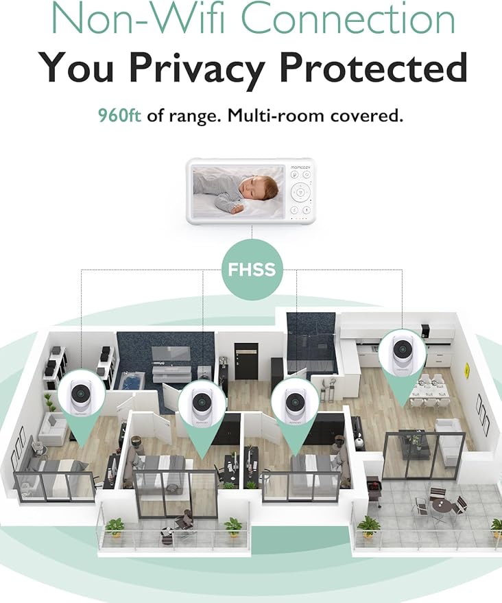 Momcozy Video Baby Monitor, 1080P 5" HD Baby Monitor with Camera & Wall Mount, Infrared Night Vision, 5000mAh Battery, 2-Way Audio, Temperature Sensor, Lullabies, 960ft Range, Ideal for New Moms, BM01