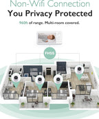 Momcozy Video Baby Monitor, 1080P 5" HD Baby Monitor with Camera & Wall Mount, Infrared Night Vision, 5000mAh Battery, 2-Way Audio, Temperature Sensor, Lullabies, 960ft Range, Ideal for New Moms, BM01