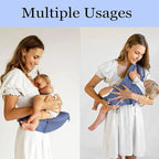 Baby Carrier, 3-in-1 Baby Carrier Newborn to Toddler with Hip Seat (Ergonomic M Position) for 0-36 Month/7-45lbs, Adjustable Size for Enhanced Lumbar Support, Perfect for On-The-go, Blue