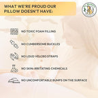 Dr. Mama's Organics Nursing Pillow with Lumbar Support - Ergonomic Design Helps Relieve Back Pain and Arm Fatigue - for Bottle and Breastfeeding - Removable Organic Cotton Cover (Sage)