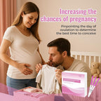 20 Packs LH Ovulation Test Strips Easy to Use Ovulation Tracker Kit Accurate Fertility Tracking for Women Quick Results at Home Use