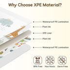 Foldable Baby Play Mat for Floor, PIGLOG 79x71 Extra Large Crawiling Play Mat for Babies, Waterproof & Portable Tummy Time and Non-Toxic Soft Foam Playmat for Infants, Toddlers