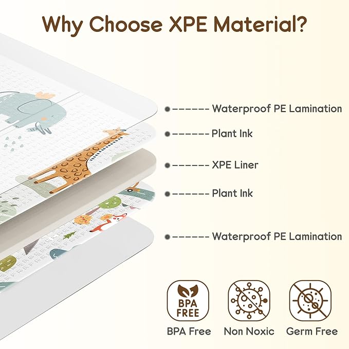 Foldable Baby Play Mat for Floor, PIGLOG 79x71 Extra Large Crawiling Play Mat for Babies, Waterproof & Portable Tummy Time and Non-Toxic Soft Foam Playmat for Infants, Toddlers