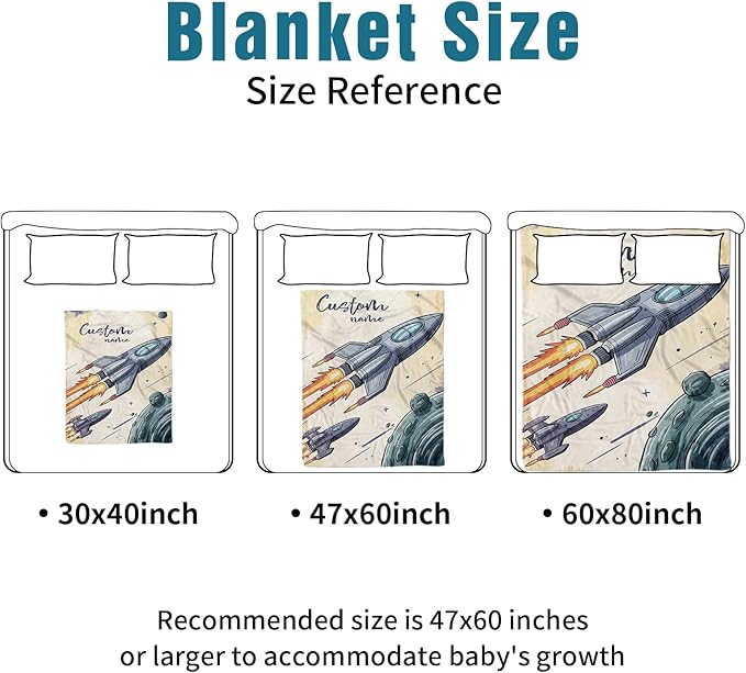 Personalized Baby Crib Bedding Set – Rocket Launch Theme Nursery Bedding Sets 3 Piece with Custom Name Blanket, Fitted Crib Sheet & Changing Pad Cover – Ideal Newborn Gift for Boys