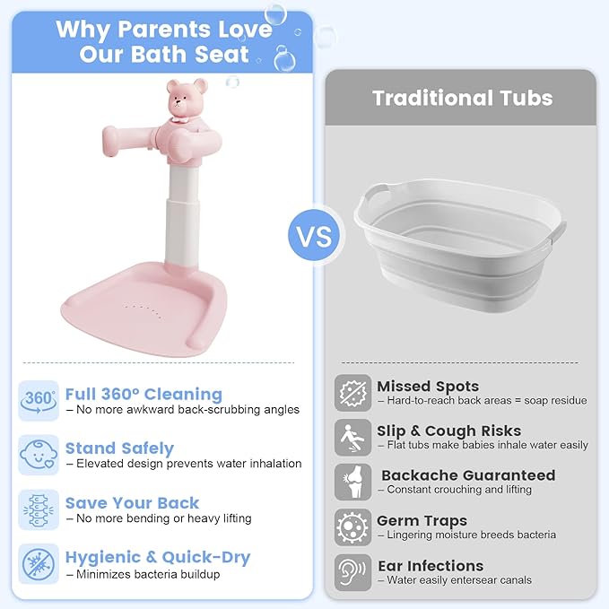 Adjustable Baby Shower Stand with Slip Base,Huggable Bear Bathing Support,Portable Shower Baby Stand,Bath Standing Shower, Baby Bath Seat(Pink)