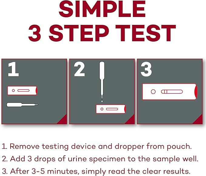 Dealmed HCG Urine Cassette Pregnancy Test, 25 Count, HCG Pregnancy Tests with Disposable Pipettes, Early Detection Pregnancy Test Kit
