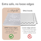 Lillefolk Baby Play Mat for Floor – 6x6ft Gray | Soft Non Toxic Premium EVA Foam Tiles for Tummy Time, Crawling & Playroom – Waterproof for Hard Floors Mat for Babies & Toddlers (9 Tiles)