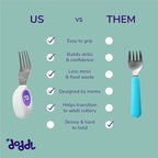 doddl Toddler Utensils, Ergonomic Fork and Spoon Set for Self Feeding, Stainless Steel Silverware for 1-3 Year Olds, BPA Free, Dishwasher Safe (Indigo)