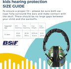 BANZ Kidz Earmuffs 2 Years & Older - Loud Noise Cancelling Kids Headphones & Toddler Ear Muffs, Size Adjustable