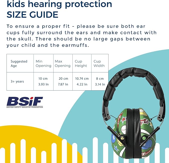 BANZ Kidz Earmuffs 2 Years & Older - Loud Noise Cancelling Kids Headphones & Toddler Ear Muffs, Size Adjustable