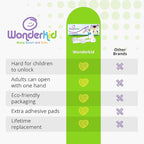 Adjustable & Reusable Child Safety Cabinet Locks & Latches, Baby Proofing Door Window, Cabinet, Toilet, & Refrigerator Lock, Child Safety Strap Locks with Adhesive Pads, Pack of 6, Silver - Wonderkid