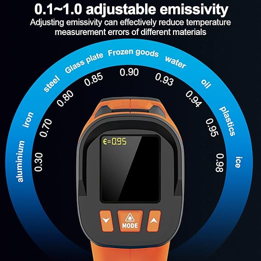 Infrared Thermometer Temperature Gun, -40℉~1922℉, High Temp Thermometer 30:1 Pyrometer with Probe, Non-Contact Digital Laser Thermometer for Cooking, Engine, Kiln, Forging, HVAC, Industrial