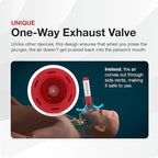 Anti-Choking Device 4 Pack – Portable Airway Suction Device & First Aid Kit for Adults & Children – Lightweight & Compact Emergency Solution for Home, Car & Travel