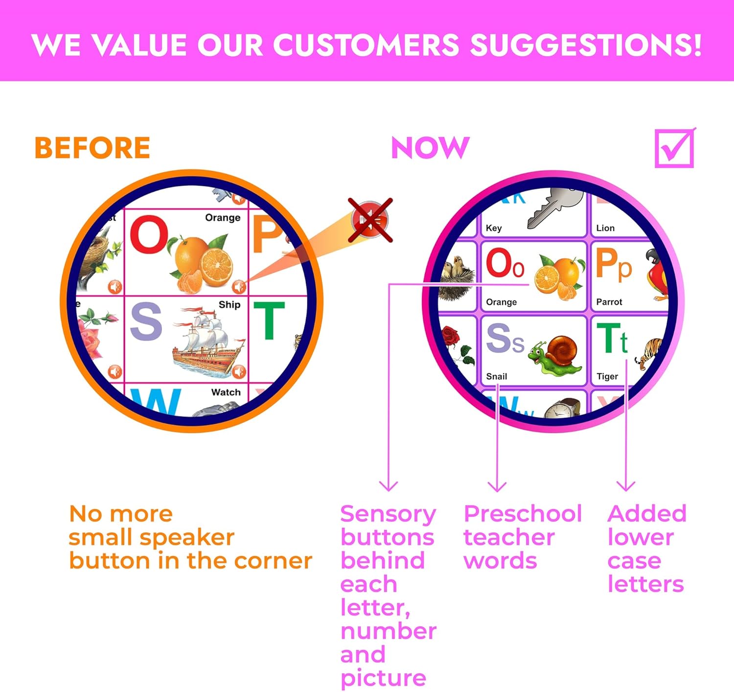 Just Smarty Interactive Alphabet Wall Chart | Talking ABCs & 123s Music Poster | Learning Toys for Toddlers 1-3 | Best Gift for Toddler Girl Ages 1 2 3 4 5 | Learning Posters for Toddlers 2-4 Years