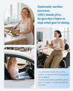 Hands Free Breast Pump MY-381, Wearable Breastfeeding Pump, Rechargeable Electric Pump with Voice Prompts, 4 Modes & 12 Suction Levels – Portable, BPA-Free, Double Pack (Pink)