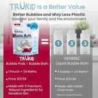 TruKid Bubble Podz Bubble Bath for Kids, Toddlers, & Babies, Tear Free Gentle & Refreshing Bath Bomb for Sensitive Skin with Natural Moisturizers, Non-Toxic, pH Balanced, Cherry Scent (24 Podz)