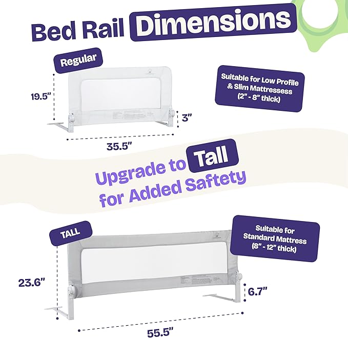 ComfyBumpy 2-Pack Bed Rail for Toddlers 35.5" L x 19.5" H | Toddler Bed Rails for Twin, Full & Toddler Mattress Size | Swing Down Rail Guard | Mattress Side Rail for Kids | White