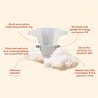 Hello Bello Diapers, Size 1 (8-12 lbs) Wild Cats, 32 Count of Premium Disposable Baby Diapers, Hypoallergenic with Soft, Cloth-Like Feel