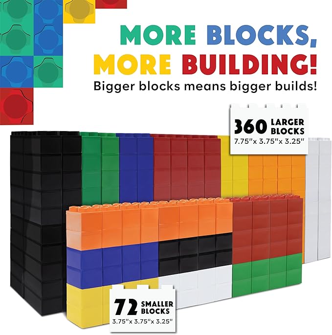 Large Building Blocks for Kids Ages 3-8 – 432 Piece Mega Set – Indoor & Outdoor STEM Toy for Boys & Girls