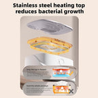 Wipe Warmer and Baby Wet Wipes Dispenser | Wipes Warmer for Newborn Baby Fast Top Heat | USB Travel & Portable Wipe Warmer with Light, Spring, Safety Lock | Wet Wipes Warmer for Bathroom 3 Temperature