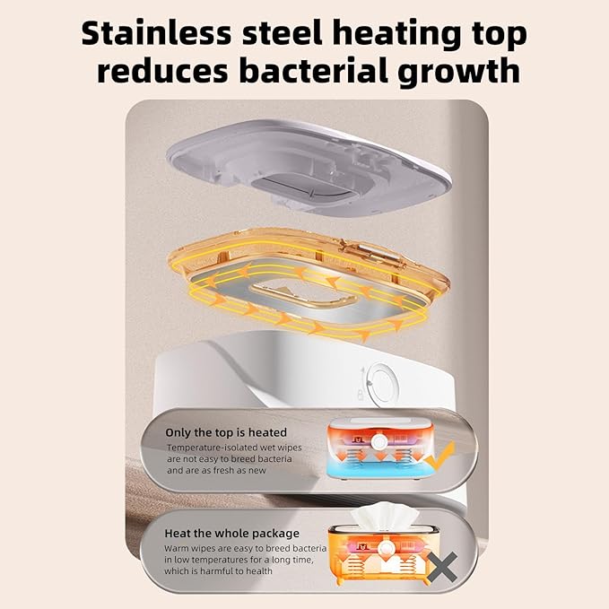 Wipe Warmer and Baby Wet Wipes Dispenser | Wipes Warmer for Newborn Baby Fast Top Heat | USB Travel & Portable Wipe Warmer with Light, Spring, Safety Lock | Wet Wipes Warmer for Bathroom 3 Temperature