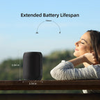 ZEALOT Bluetooth Speaker for Kid, Speakers Bluetooth Wireless, S32pro 15W Outdoor Portable Speaker, BT5.3/ USB/TF/AUX, Loud Stereo Sound, Dual Pairing, for Home Party Pool Beach-Black