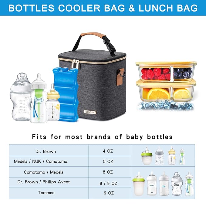 Breastmilk Cooler Bag with Ice Pack Fits 6 Baby Bottles Up to 9 Ounce, Baby Bottle Bag with Shoulder Strap for Nursing Mom Daycare,Dark Grey