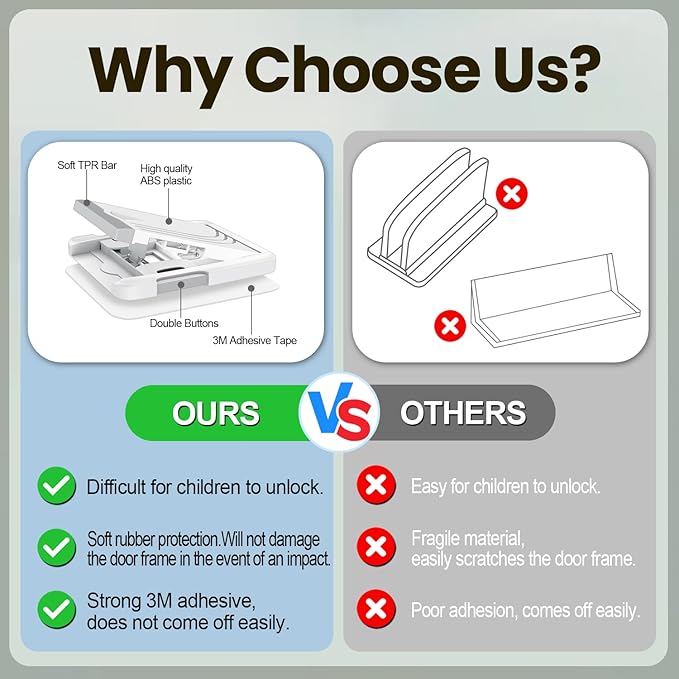 Sliding Door Lock 6 Pack, Child Safety Lock For Sliding Glass Doors, Easy To Install, Keeps Your Baby Out Of Danger, For Sliding Glass Doors, Sliding Windows, Sliding Closets, Etc (Grey)