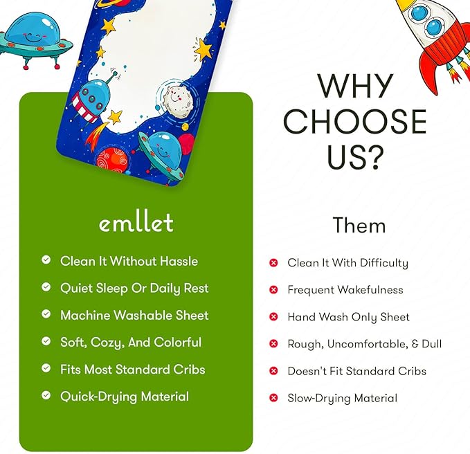 100% Cotton Fitted Crib Sheet – Cosmic Adventure Space Theme, Soft Nursery Bedding for Baby Boy or Girl, Fits Standard Crib Mattress 52x28in