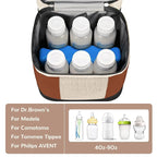Mancro Breast milk Cooler Travel Bag Fits 6 Bottles Up to 9 Ounces，Double Layer Baby Bottle Cooler Bag with Ice Pack，Insulated Baby Bottle Bags for Daycare & Nursing Moms,Black and Brown