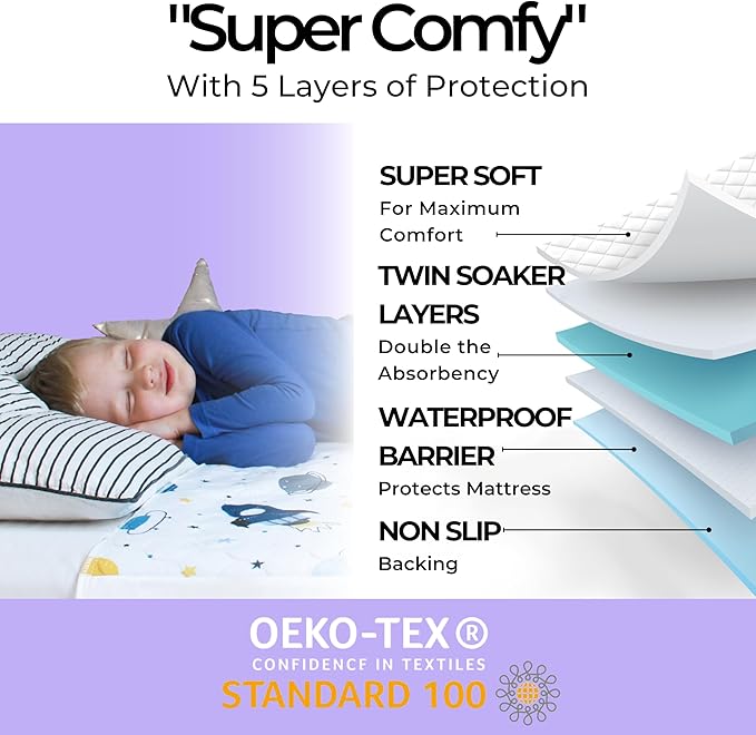 Hygge Sheets® Potty Training Pee Pads for Kids, Toddlers - 100% Waterproof, Non Slip Bed Wetting Pad for Twin Beds - Washable, Reusable Mattress & Sheet Protector - Space