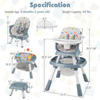 KOTEK 16 in 1 Convertible High Chair, Baby Highchair & Activity Center with Toys, Booster Seat, Building Block Table, Toddler Chair with 5-Point Harness, Removable Tray & Cushion (Blue)