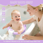 TPN Baby Bath Seat for Babies 6 Months & Up, Non-Slip Toddler Bath Seat with 5 PCS Waterproof Emoji Stickers, Portable Infant Bath Seat for Baby(Lavender)
