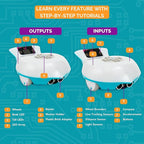 BirdBrain Finch Robot 2.0 with Microbit - STEM Coding Robot Toy for Kids & Adults - Learn Python & 8 Coding Languages - Programmable Robotics Kit - Remote Control & App Controlled | Ages 5-16